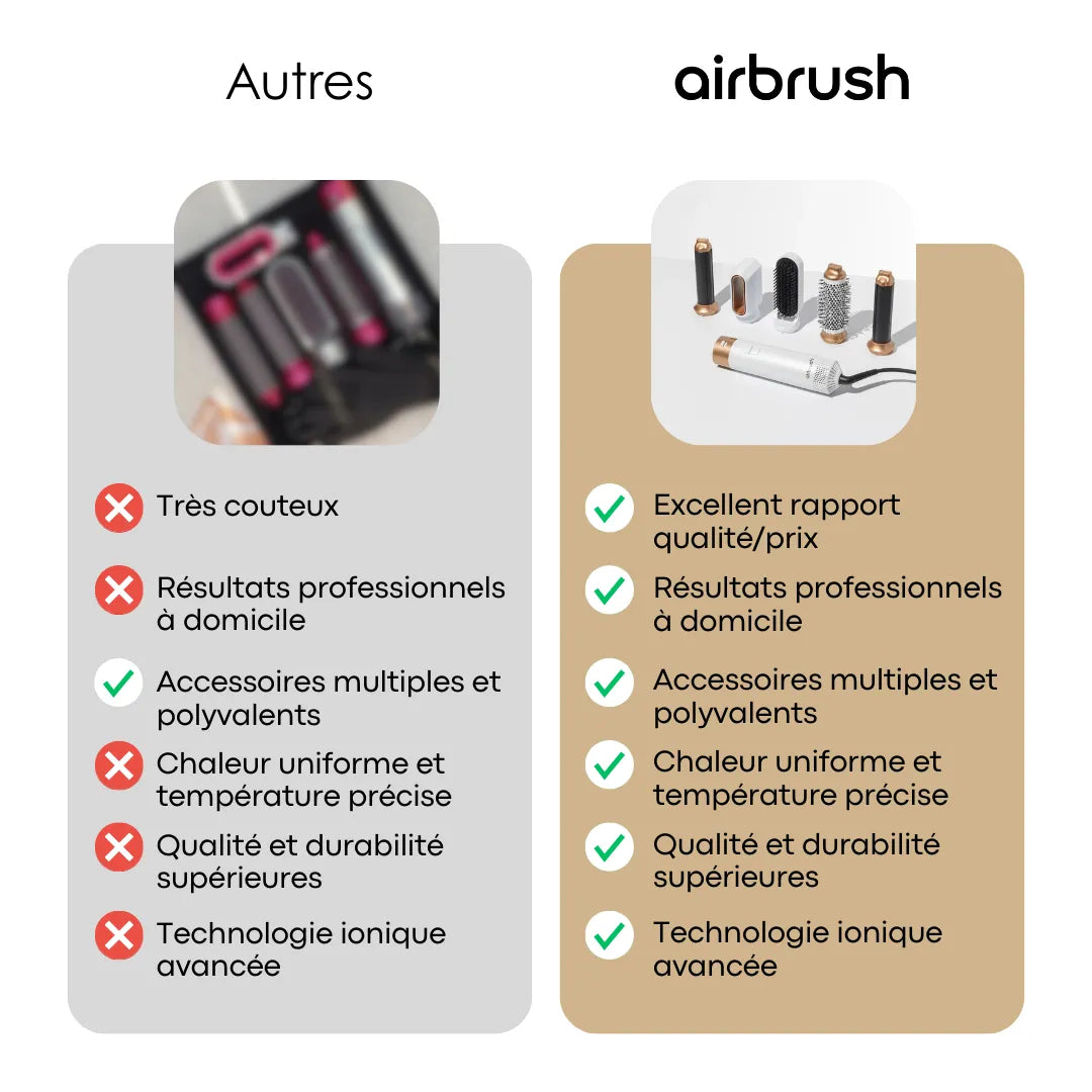 Airbrush | 5 en 1