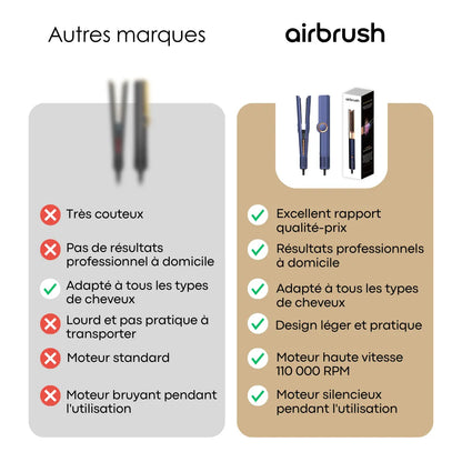 Airbrush Silken